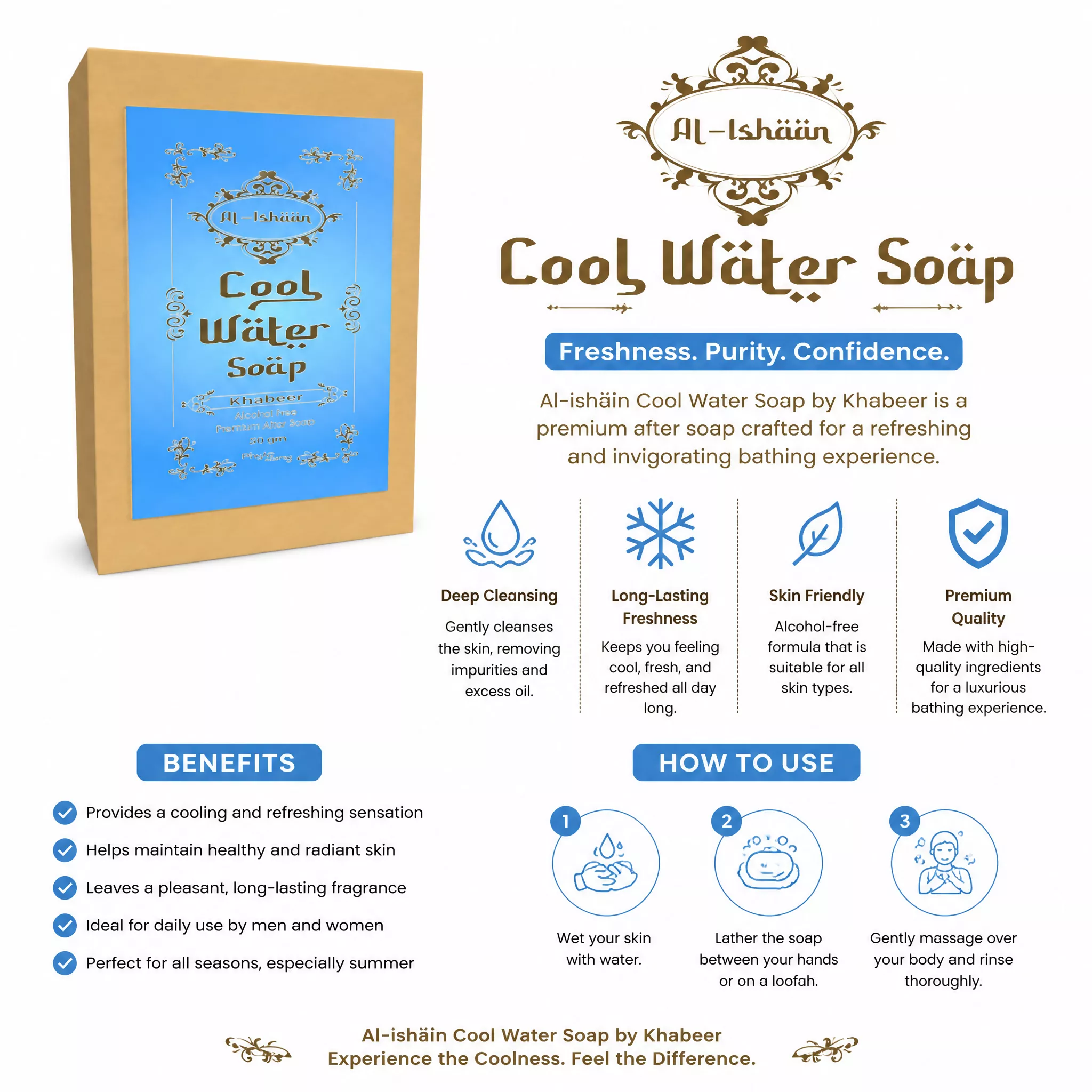 RBV B2B Cool Water Attar Soap (50g)- 43 Pcs.