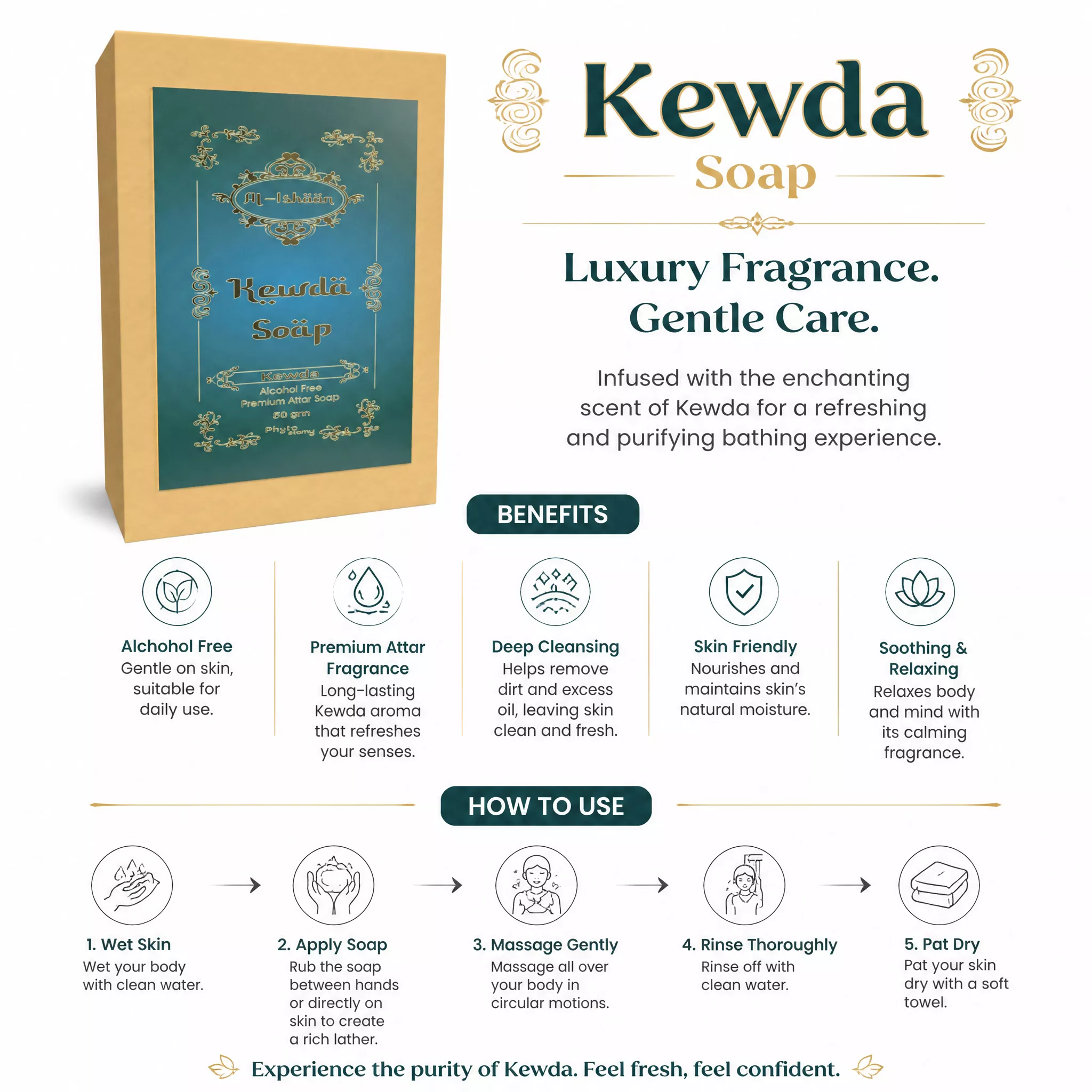 RBV B2B Kewda Attar Soap (50g)- 43 Pcs.