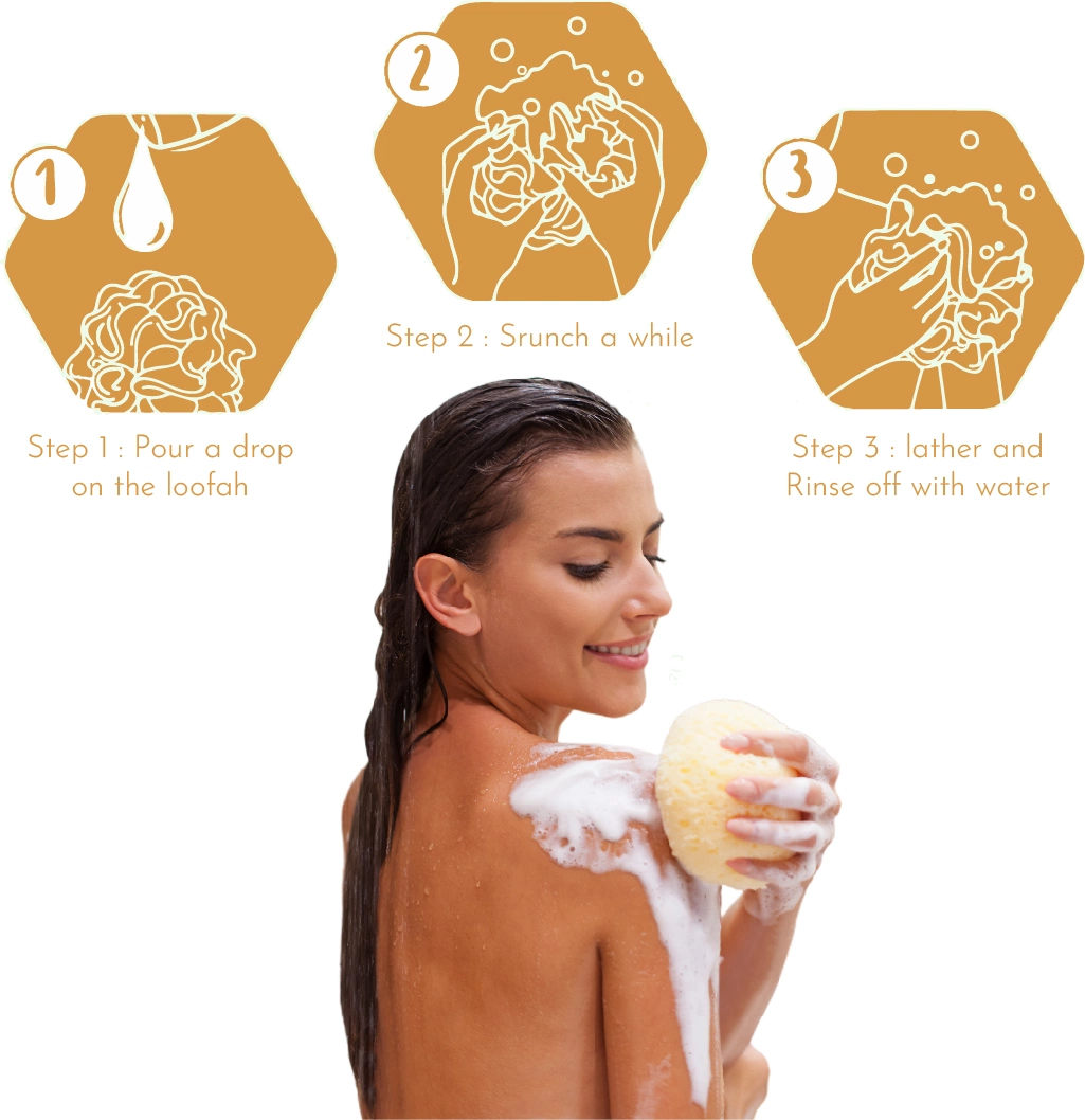 RBV B2B Amazon Forest Shower Gel (200 ml)-12 Pcs.
