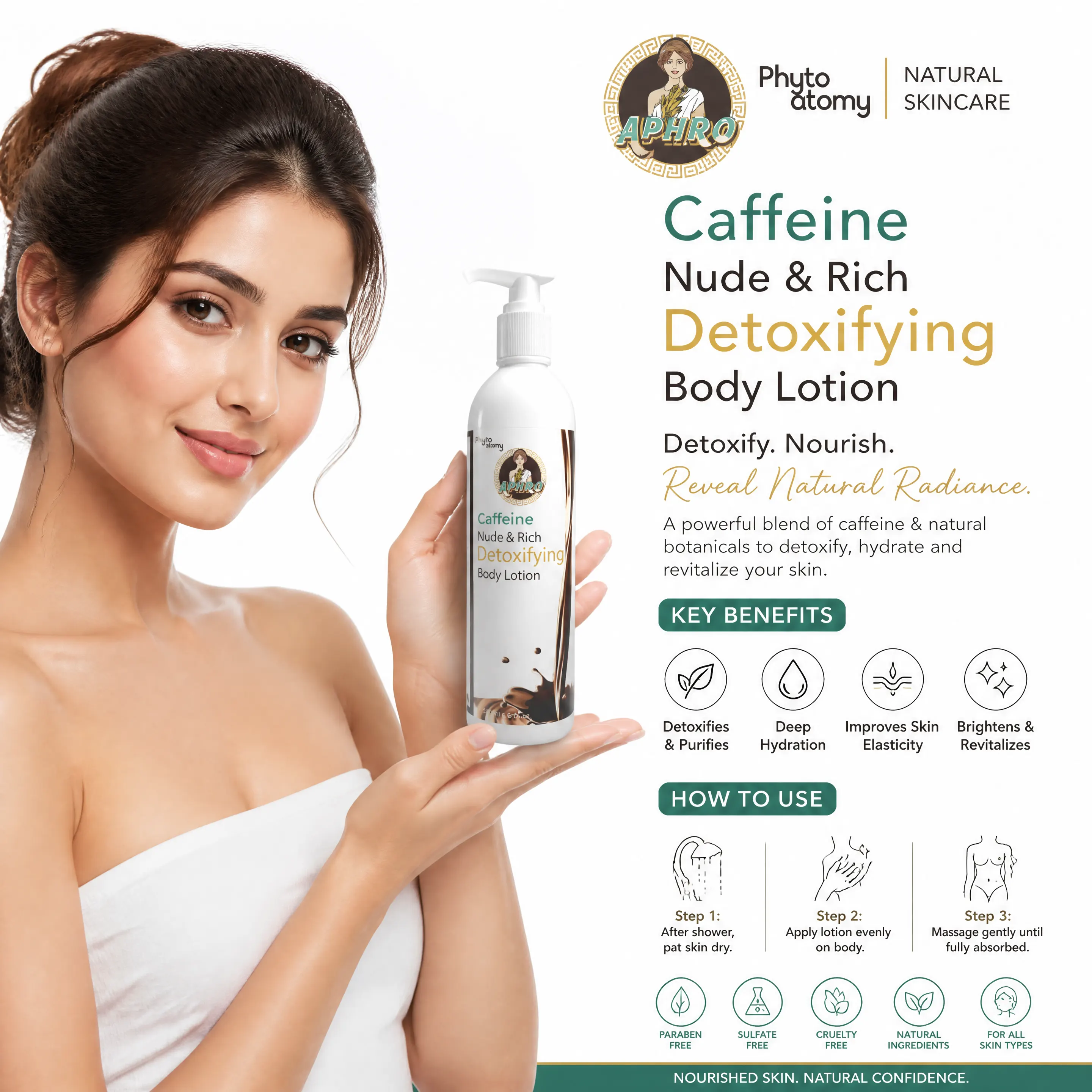 Caffeine Nude & Reach Detoxifying Body Lotion (200 ml)
