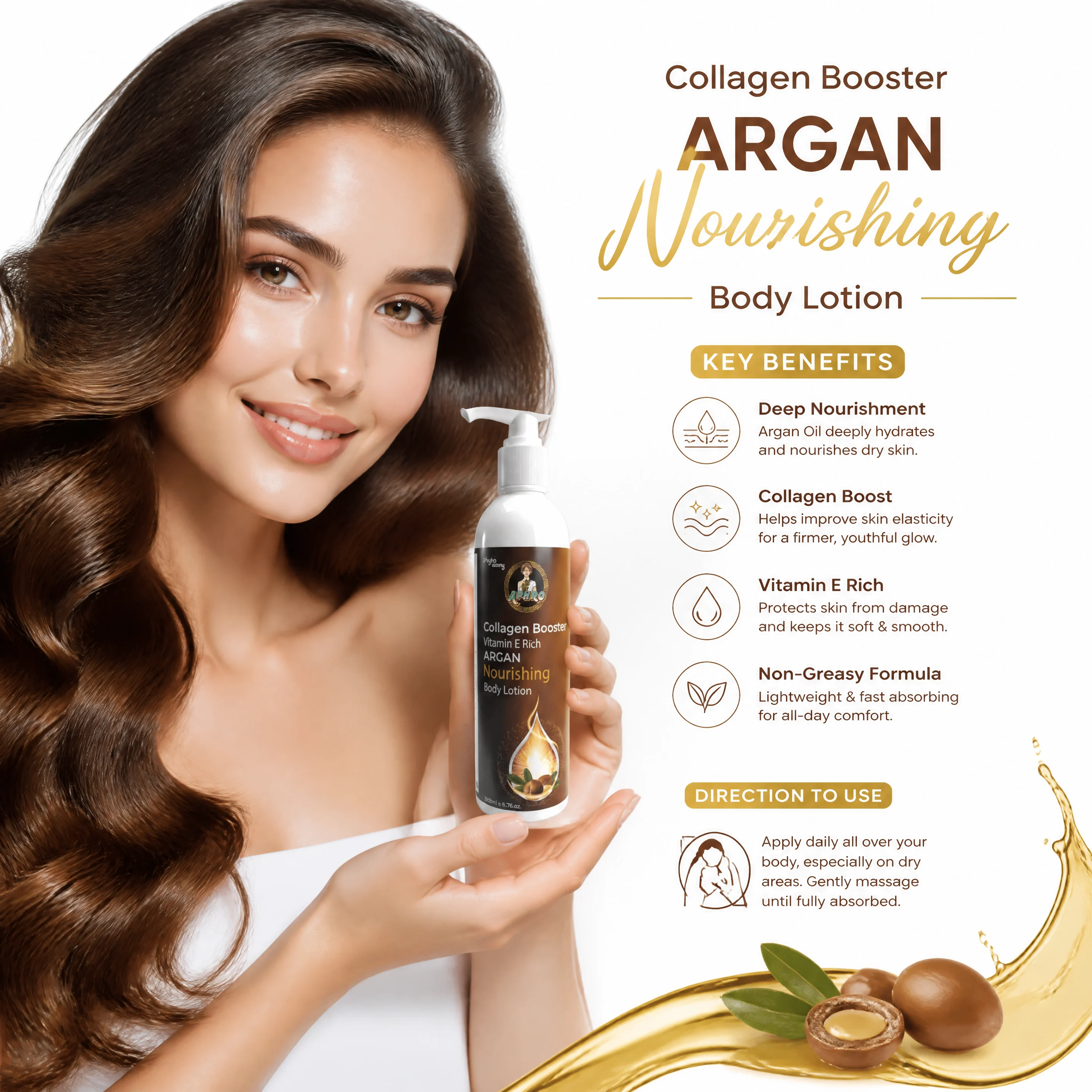Collagen Booster Vitamin E Nourishing Body Lotion (200 ml)
