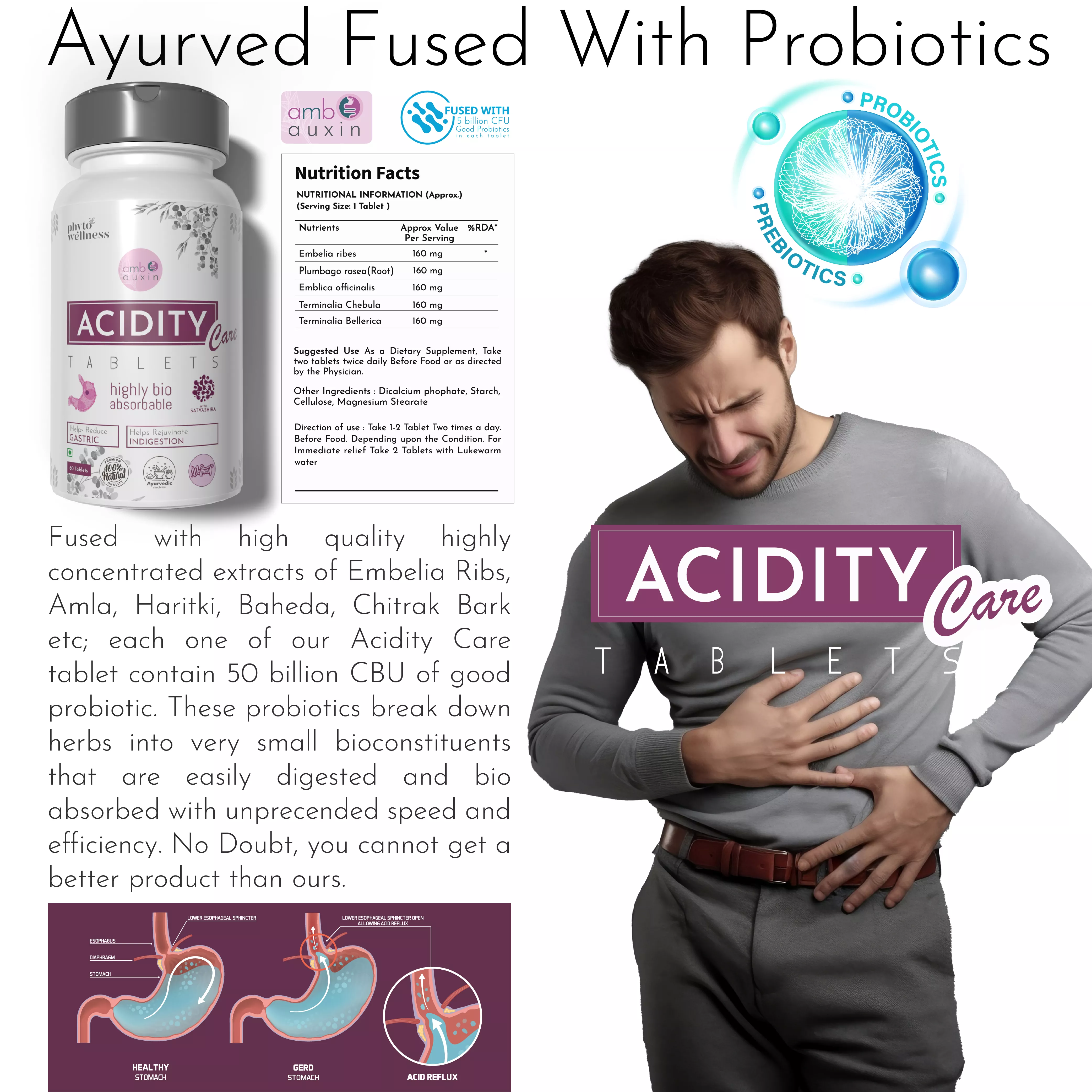 Phyto Atomy